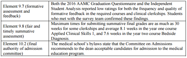 lcme3.PNG