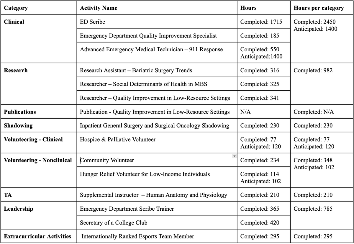 list.png
