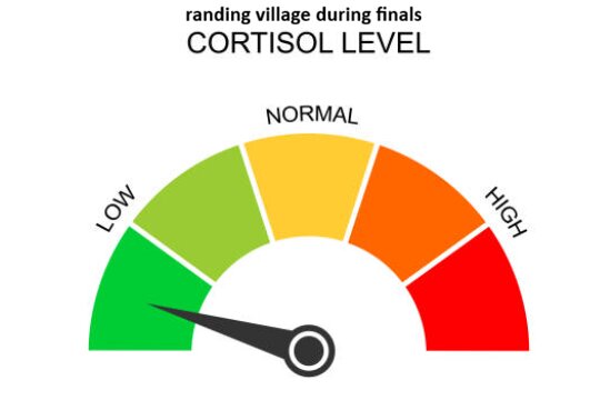 low-cortisol.jpg