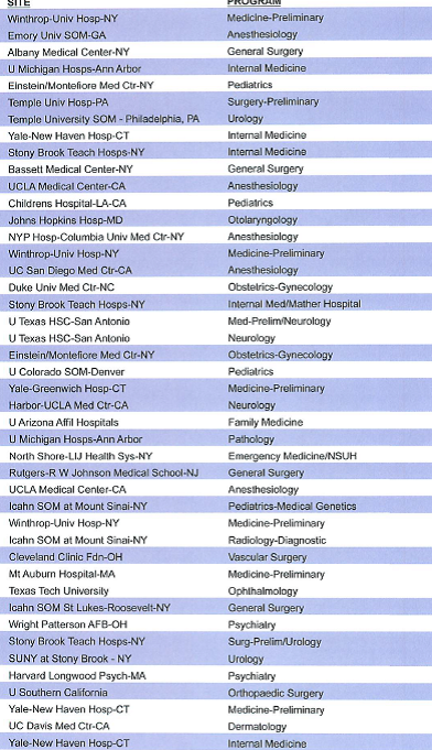 Match list part 3.png