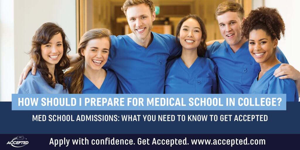 Med-School-Admissions-How-to-Prepare-for-Med-School-in-College-1024x512.jpg