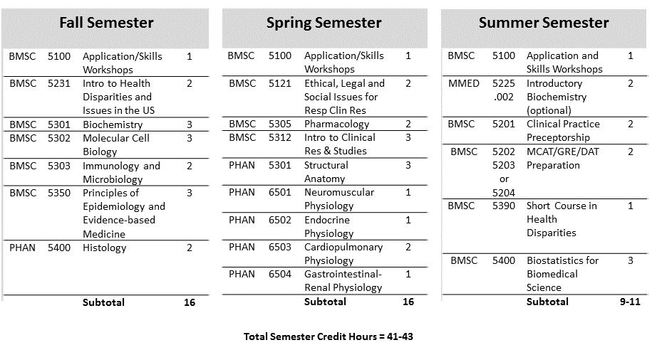 Med-Sci-Online-5.png