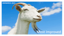Most improved smol.gif