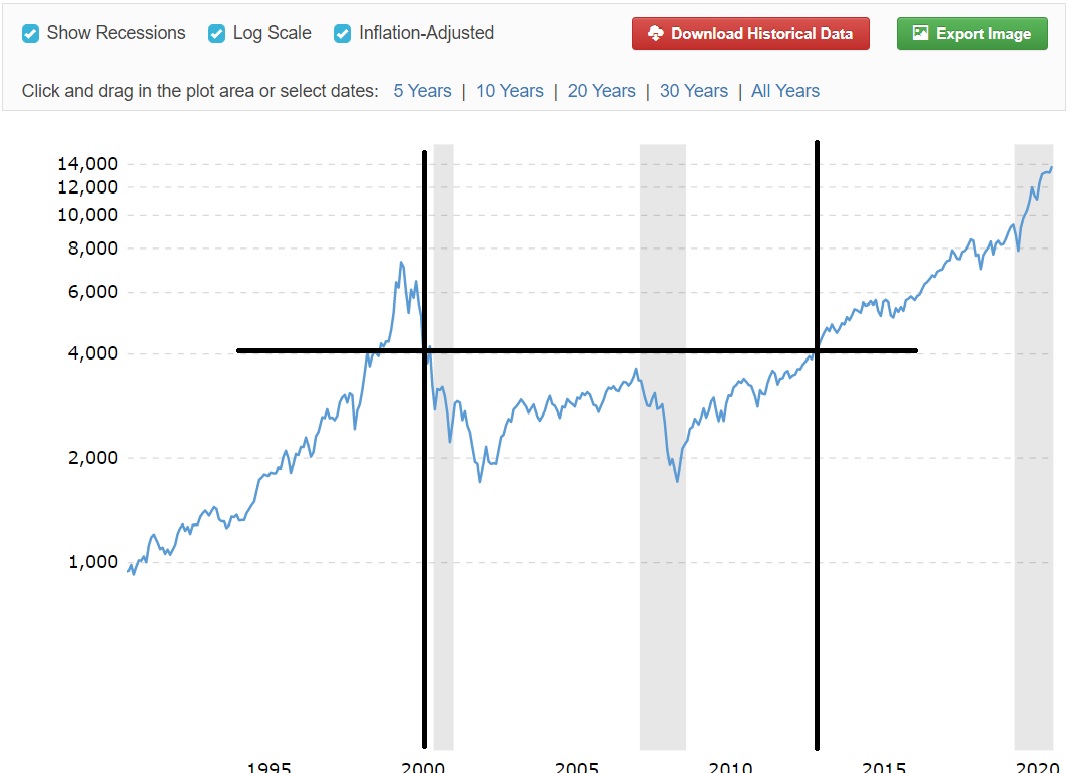 NASDAQ.jpg
