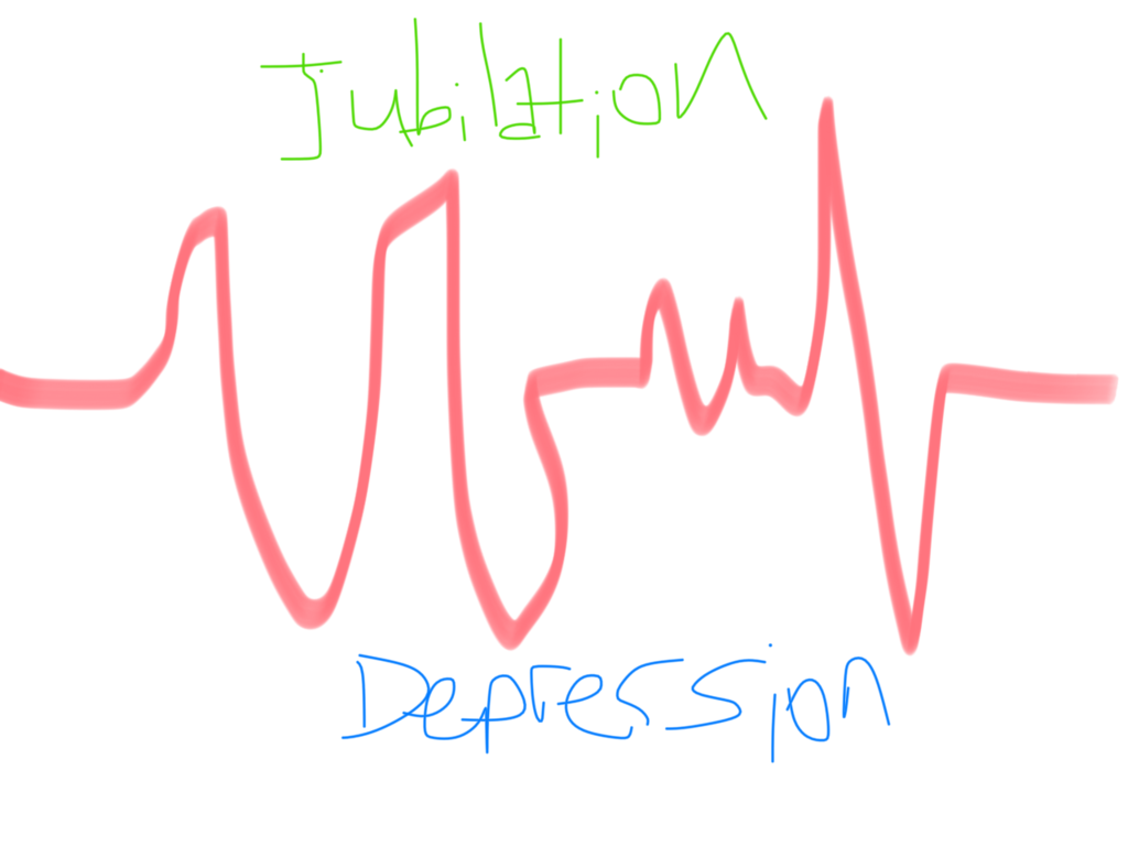 New Note.png