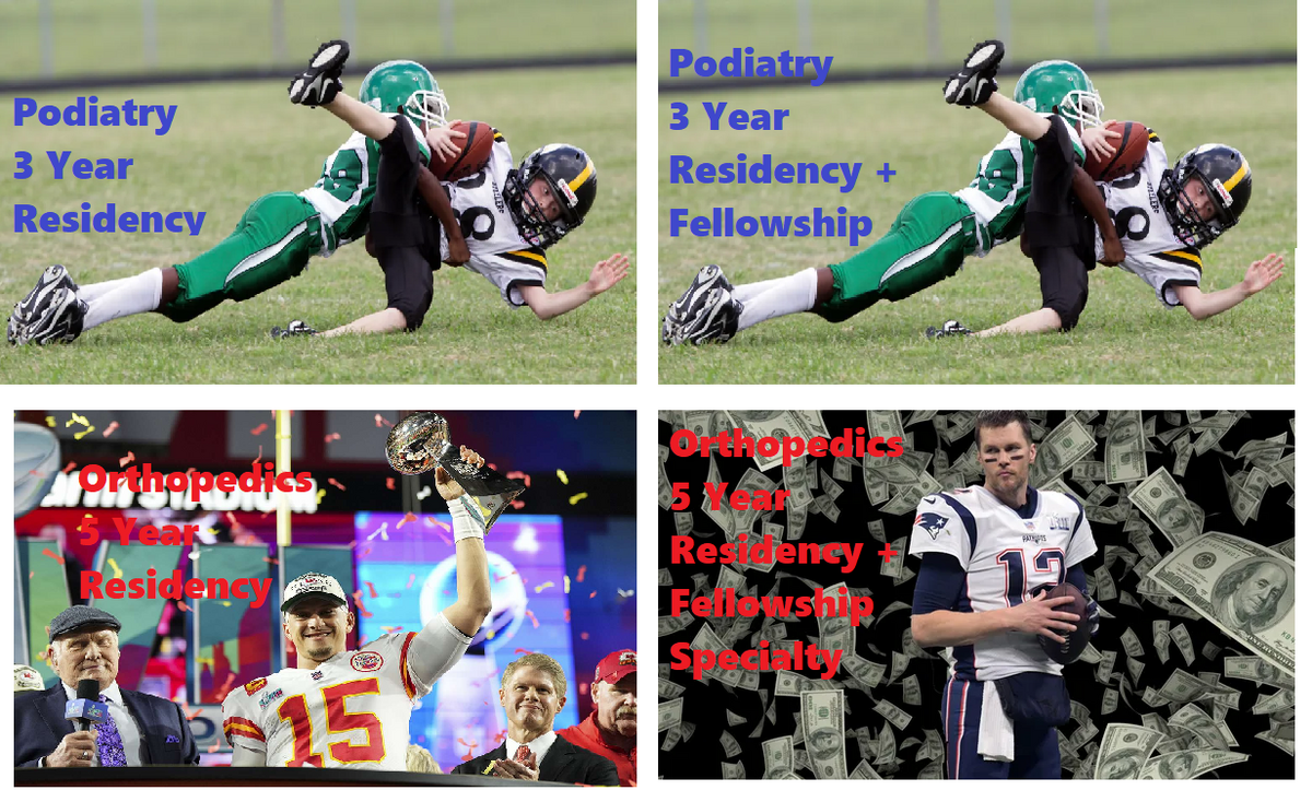 nfl residency fellowships.png
