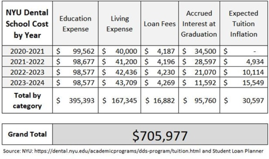 nyu tuition.PNG
