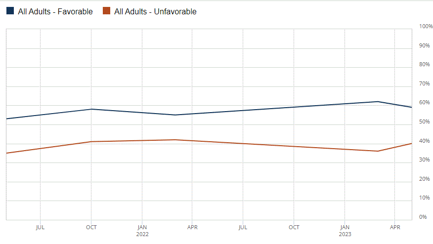 obamacare popularity 1.GIF