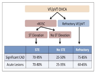 ohca.jpg