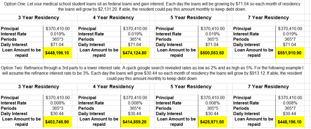 Options for debt repayment.PNG