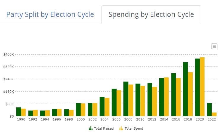 PHRMA PAC.JPG