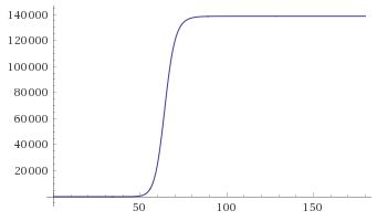 plotfit.JPG