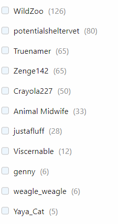 postcounts.png