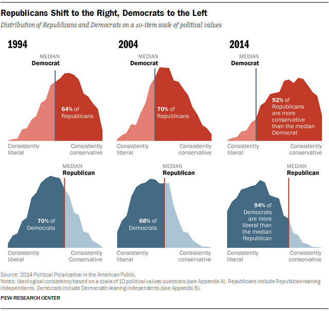 PP-2014-06-12-polarization-0-05.png