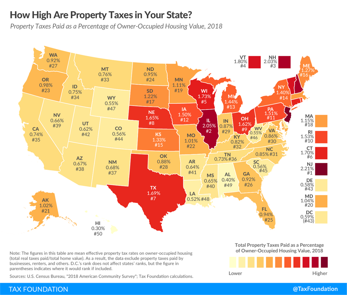 property-taxes-by-state-2020-FV-01.png