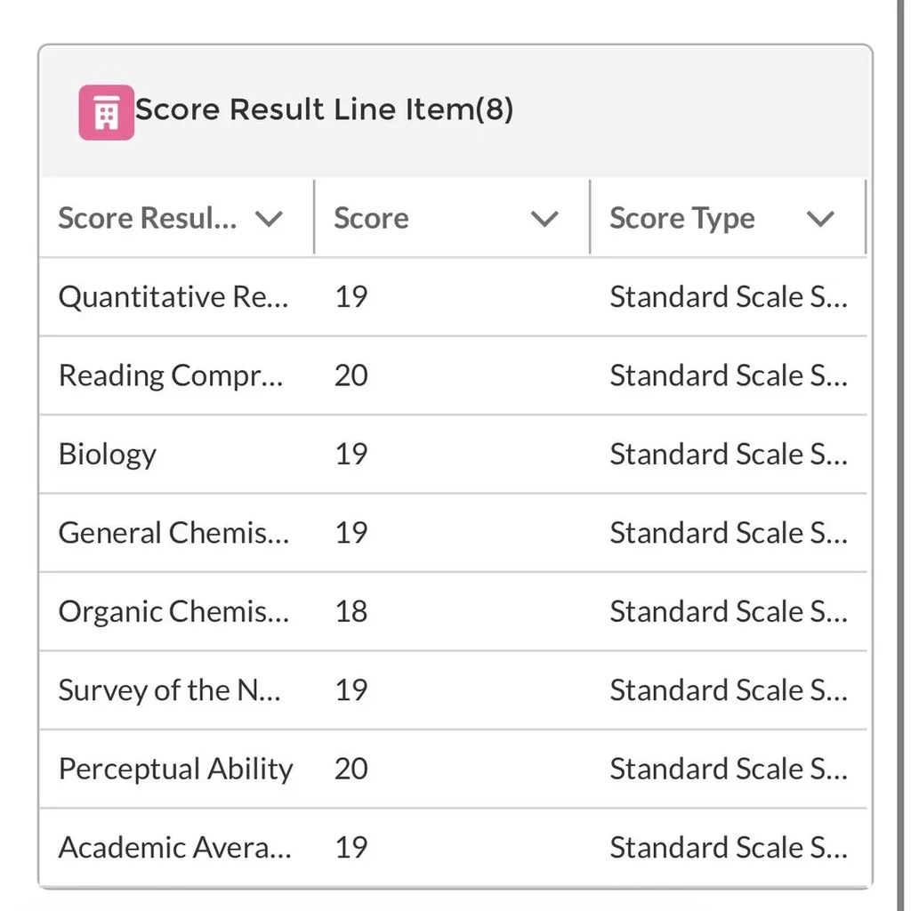 retake-results-v0-rhqghno3f9ch1.webp