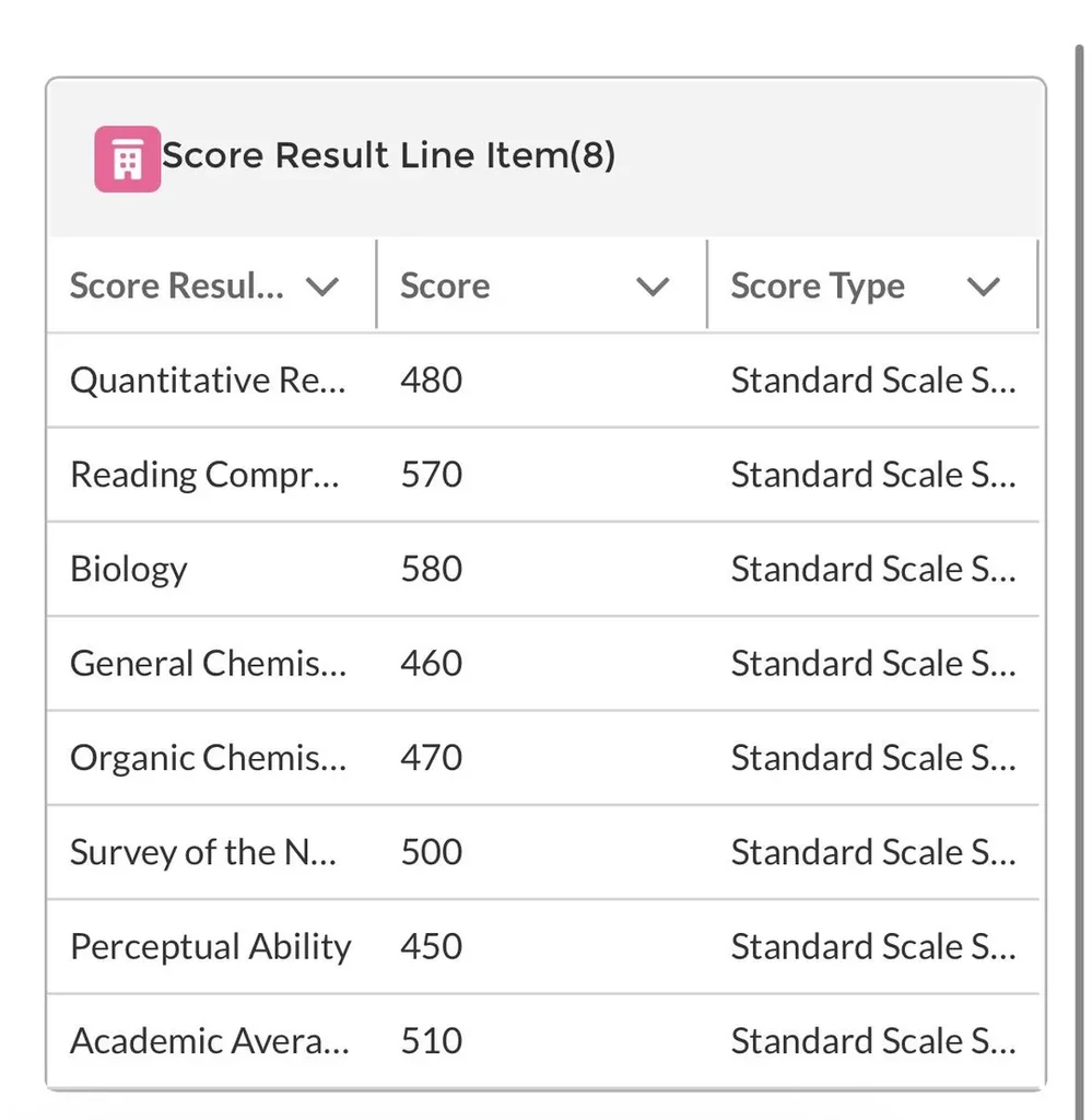 retake-results-v1-cr4n1no3f9ch1.webp