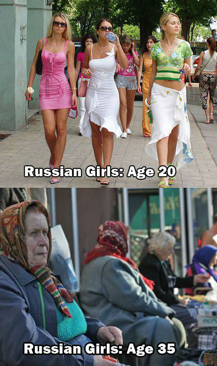 russian-girls-age-20-vs-age-35.jpg