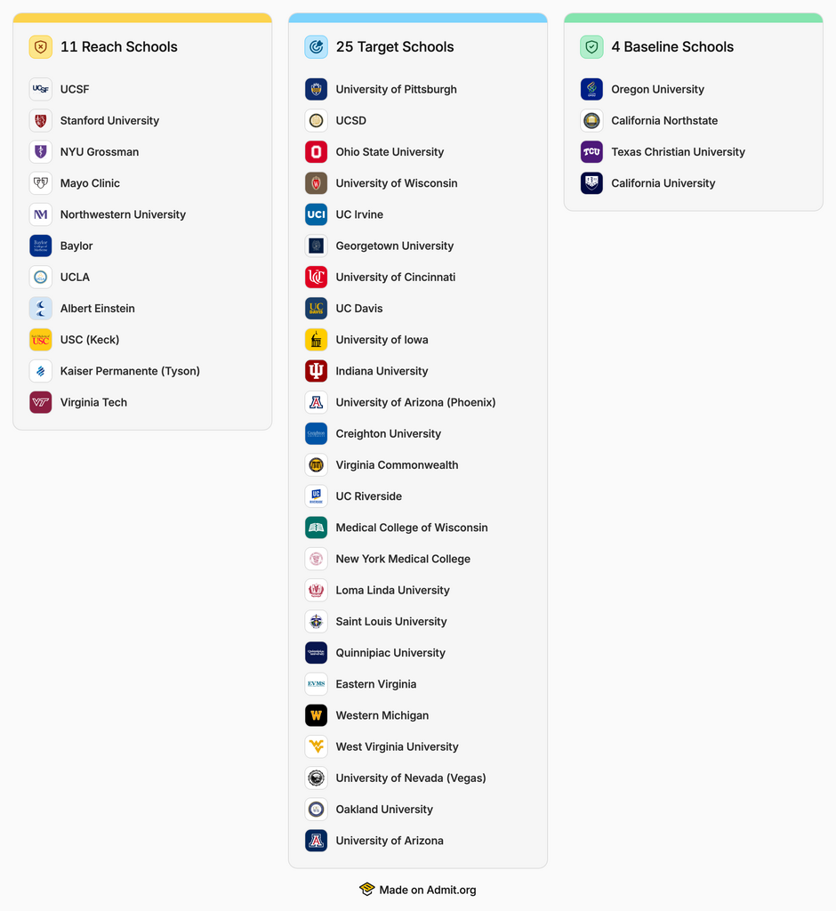 school-list.png