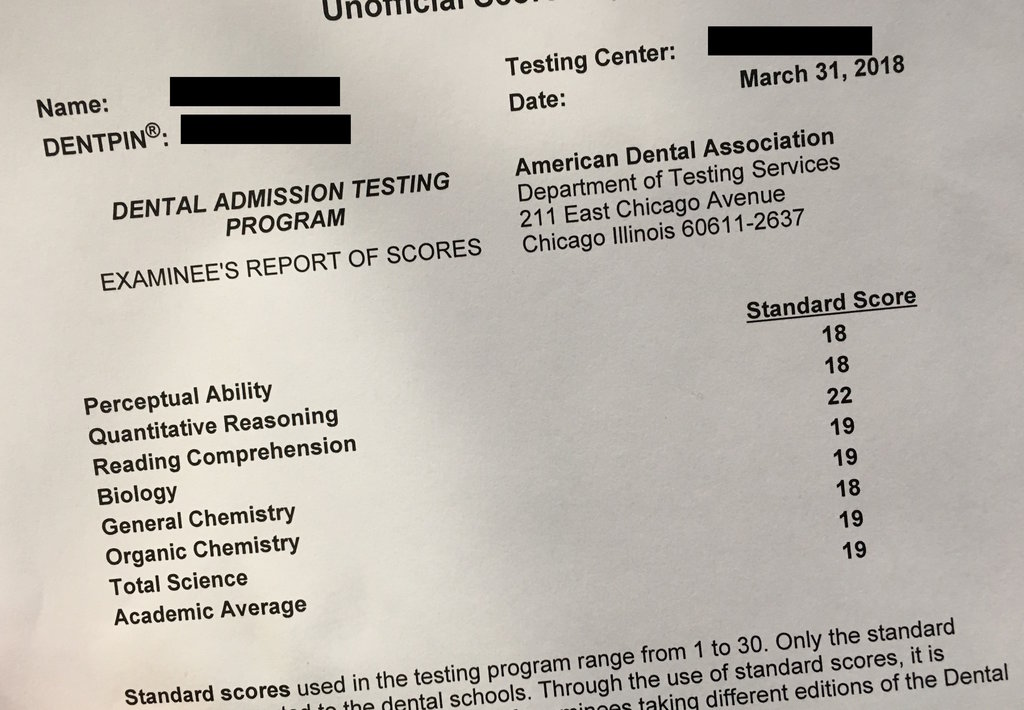 Score Report.jpg