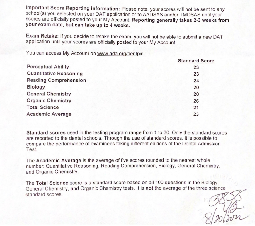 Score report.png
