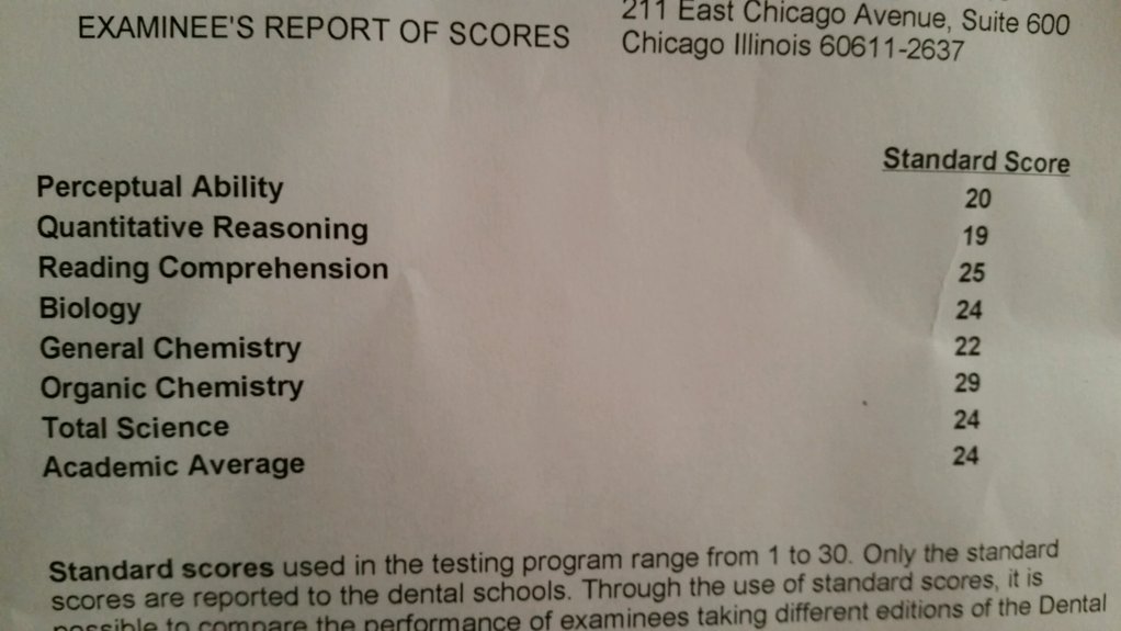 scores.jpeg
