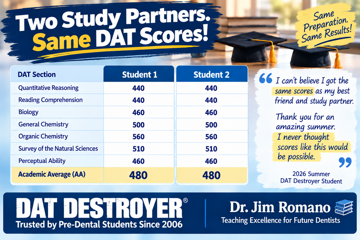 Scores the same.png