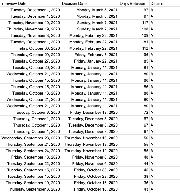 Screen Shot 2021-03-19 at 5.37.07 PM.png