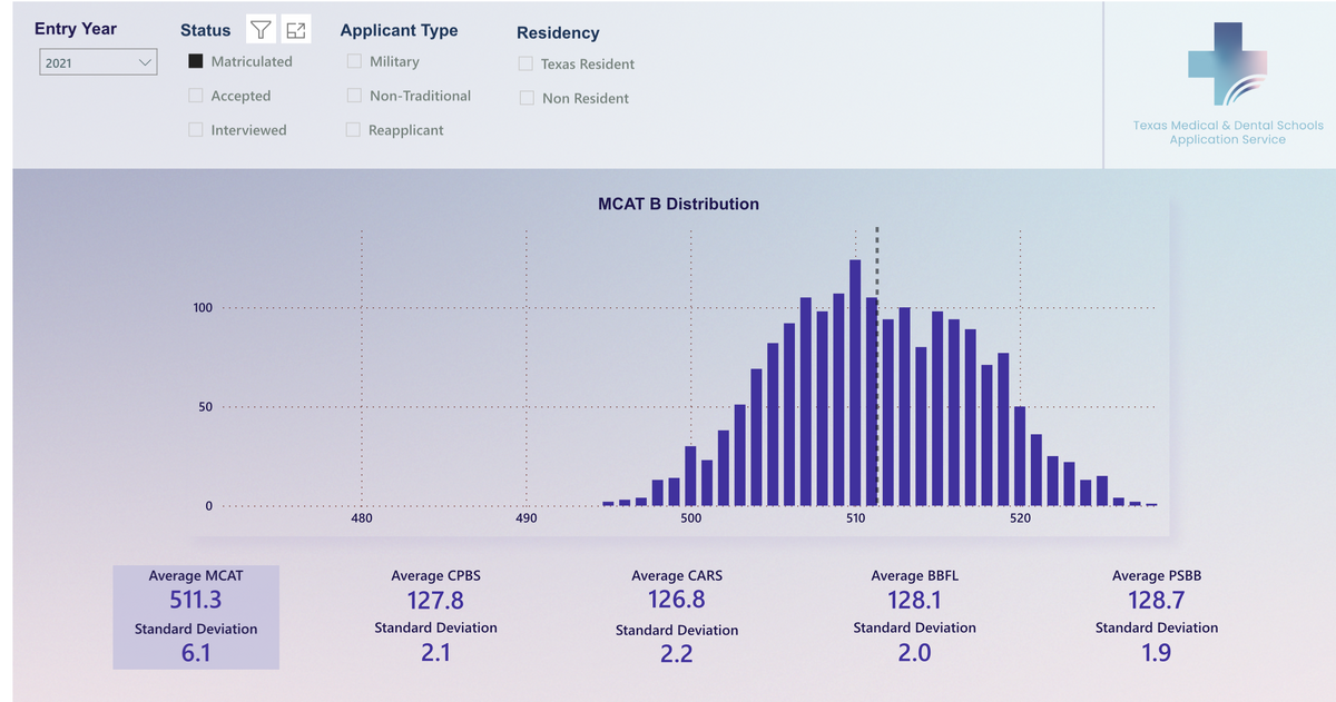 Screenshot 2023-01-11 at 10.19.25 AM.png