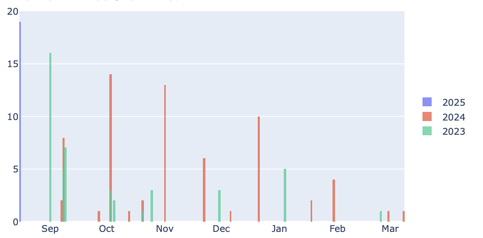 Screenshot 2024-08-22 at 6.18.01 PM.png
