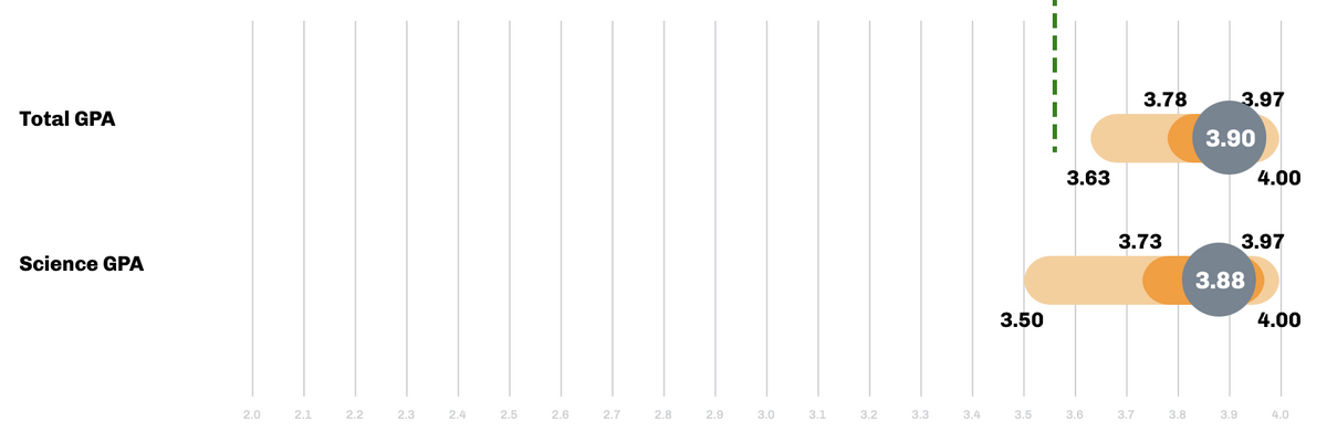 Screenshot 2024-12-06 at 6.26.30 PM.png