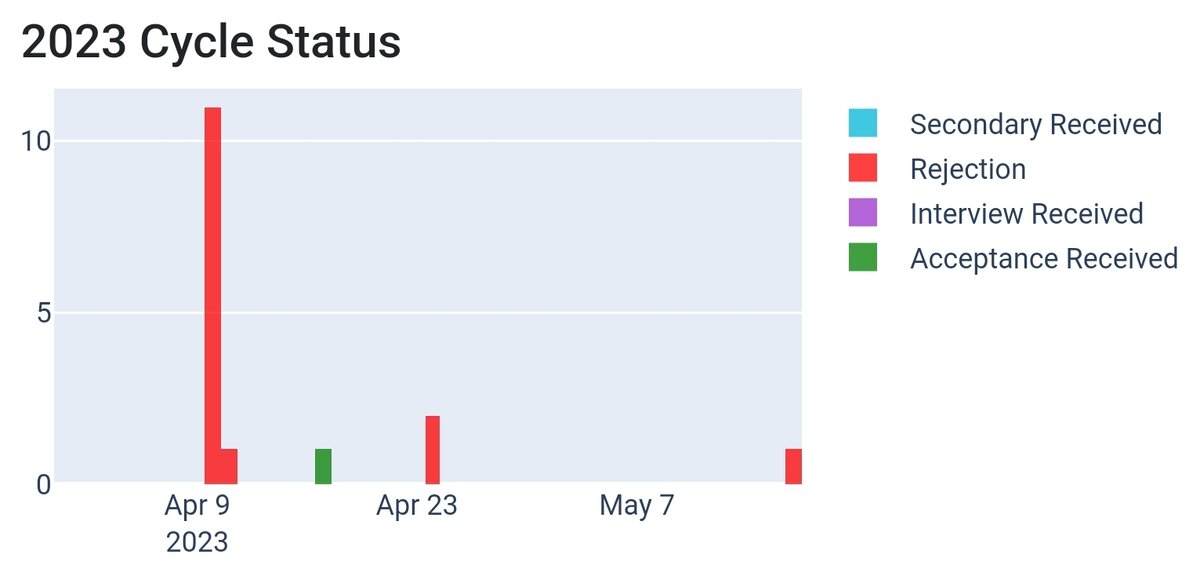 Screenshot_20230517_185915_Chrome.jpg