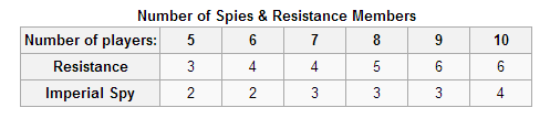 spies and rebels.png