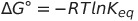 Standard Free Energy Change.png
