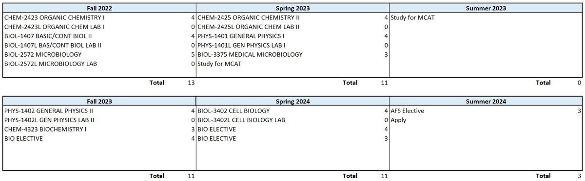 study plan.JPG