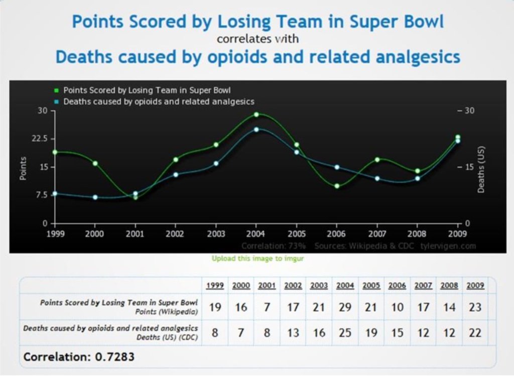 superbowl points.jpeg