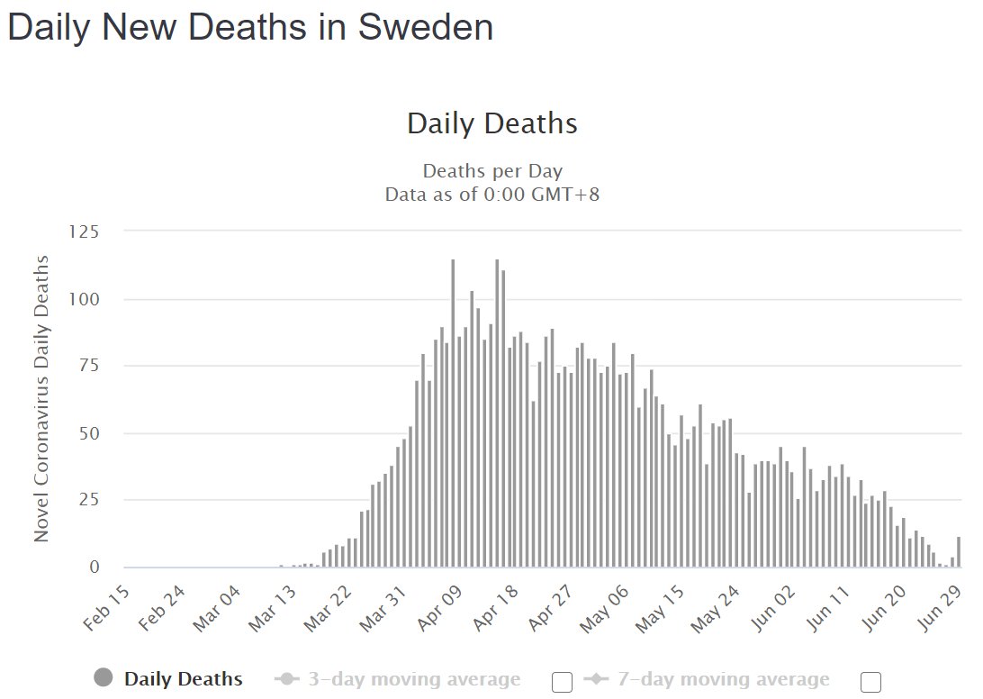 swedenJune.jpg