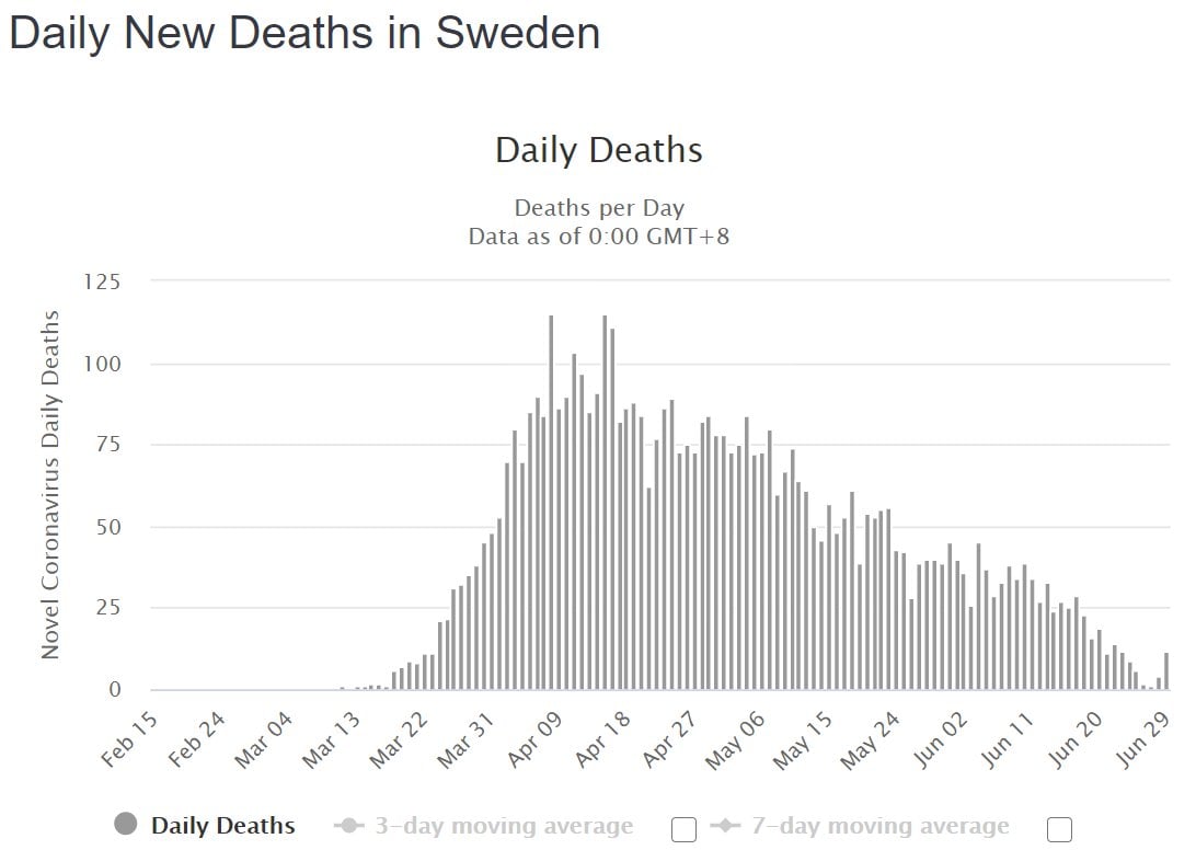 swedenJune.jpg