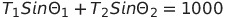 T1sin1+ T2sin2.png