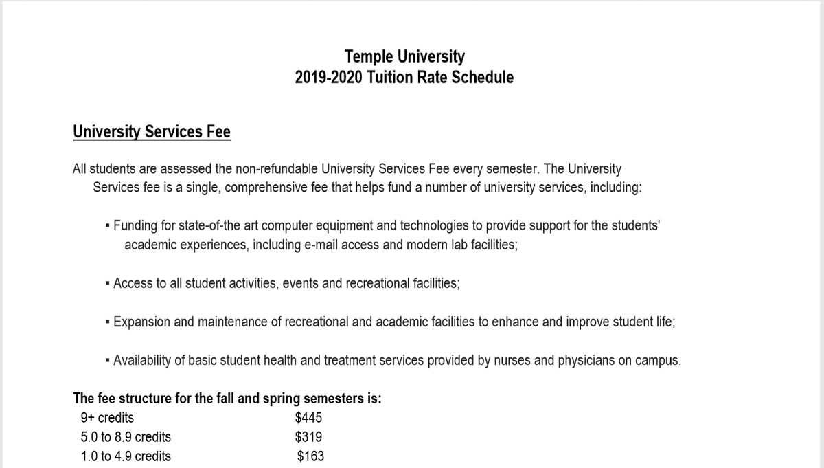 Temple Fees.png