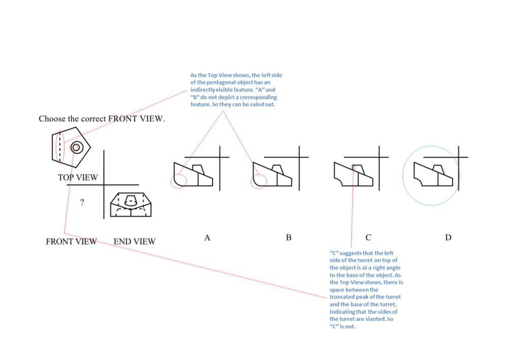 TFE24DSolution.png