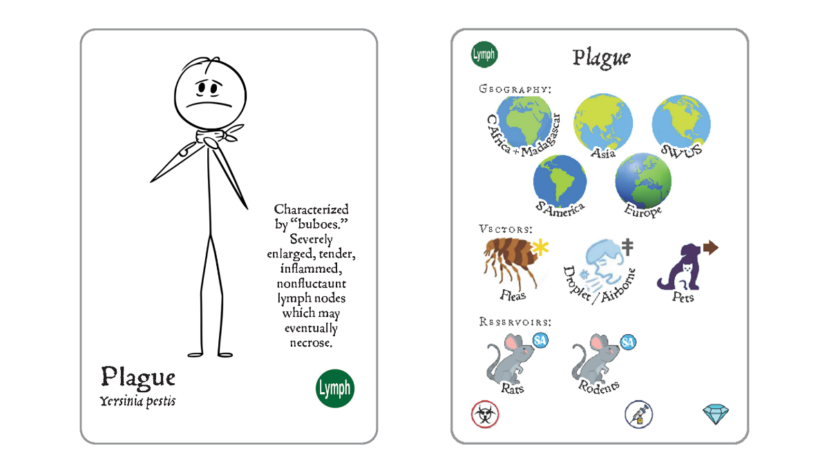 Twitter - 12 Plague.png