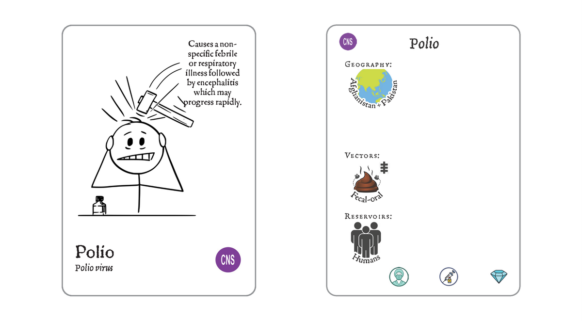 Twitter 155 - Polio.png