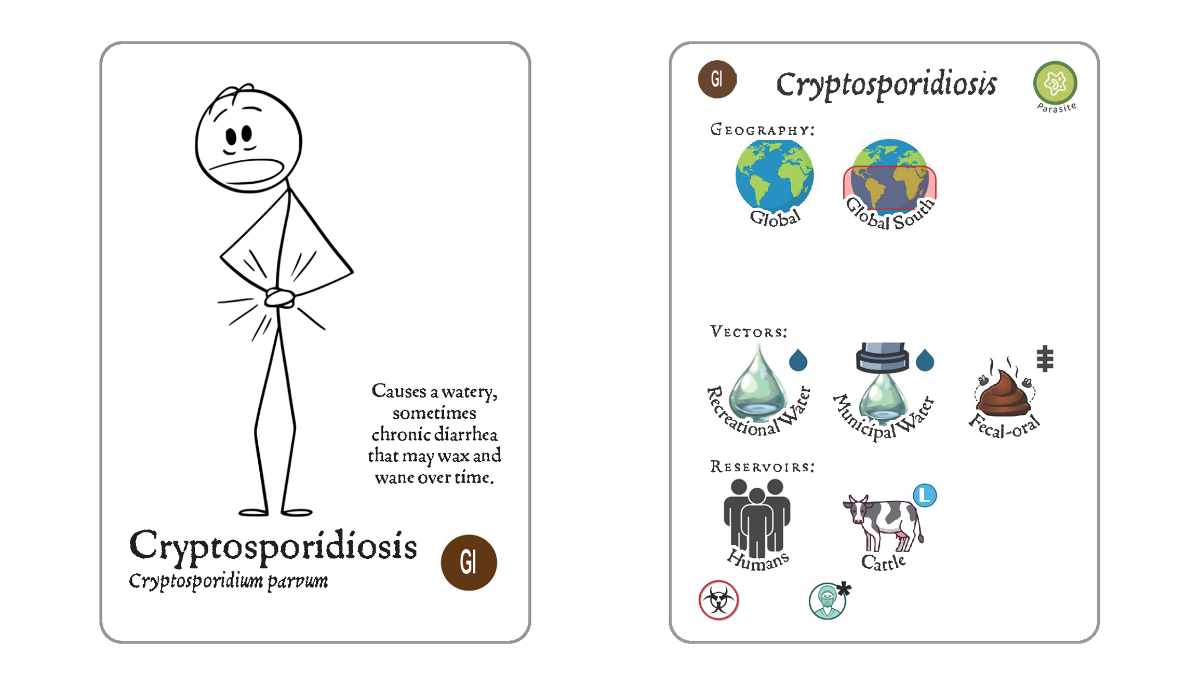 Twitter - 28 Cryptos.png