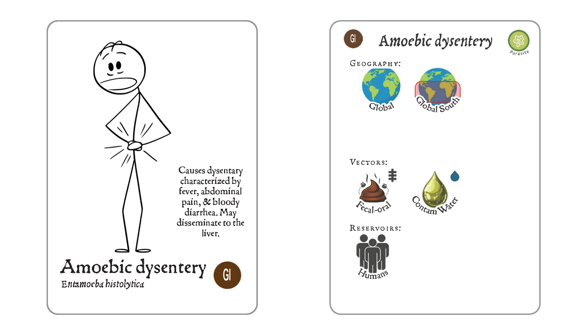 Twitter - 35 Entamoeba.png