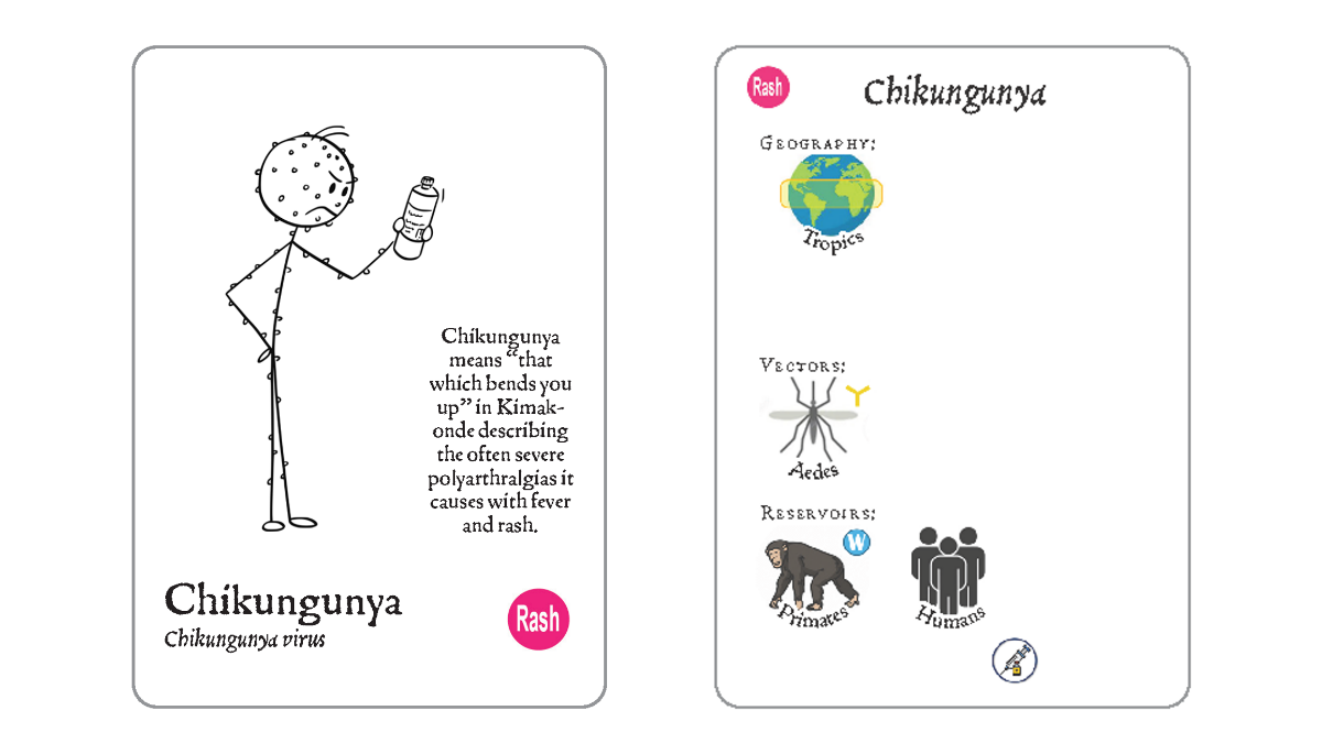 Twitter - 4 Chik.png