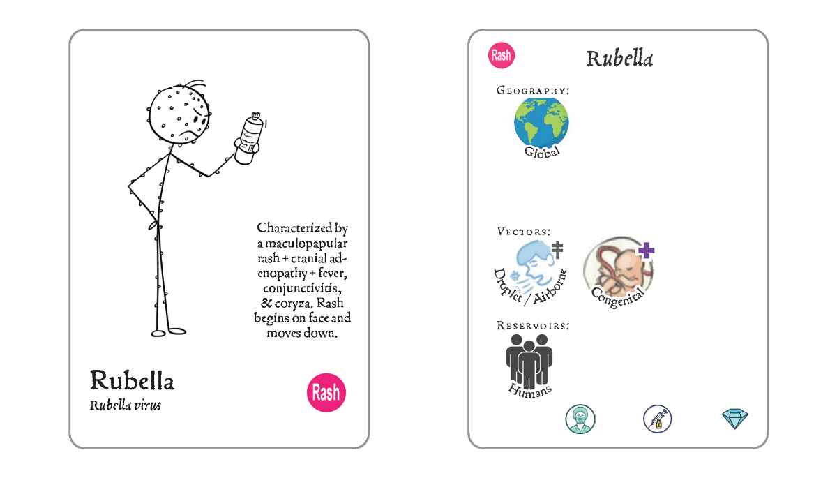 Twitter - 49 Rubella.png