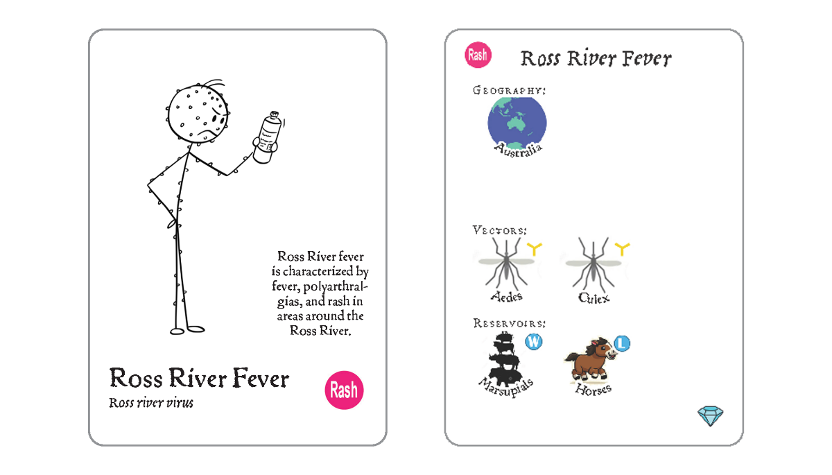 Twitter - 6 Ross River.png