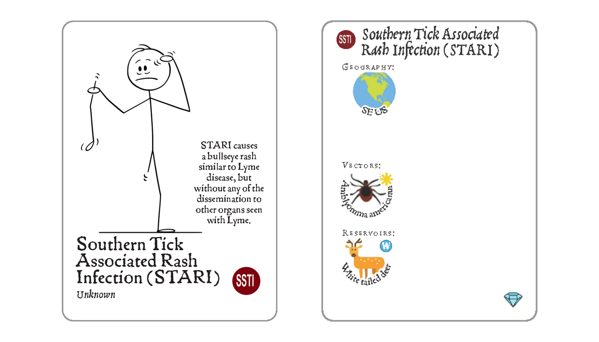 Twitter - 7 STARI.png