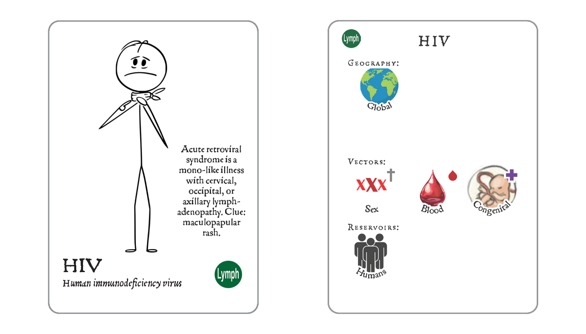 Twitter - 77 HIV.png